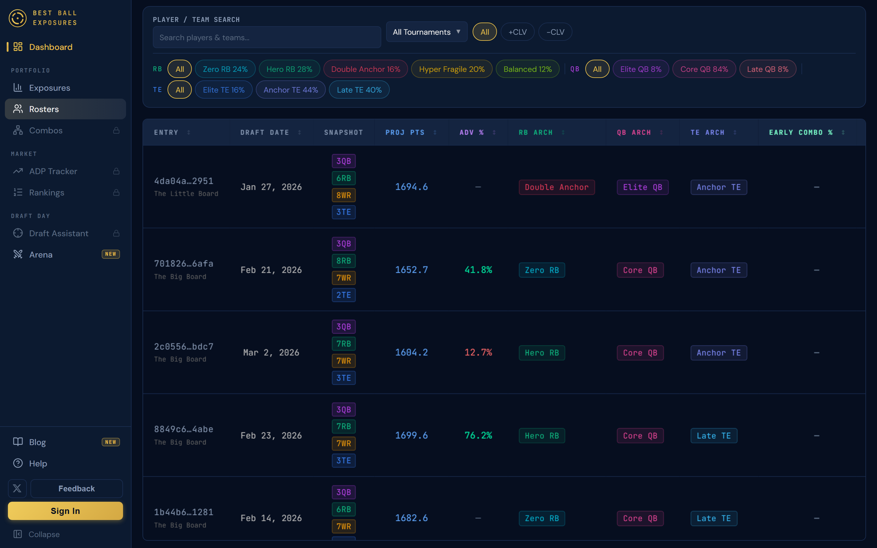 Draftkings Portfolio Examples Best Ball Exposures — Portfolio Analytics for Underdog & DraftKings ...